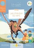 Les Alphas - Les Chevaux du Vent