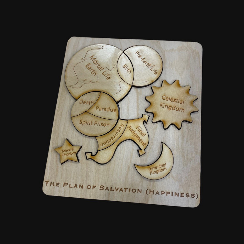 Plan of Salvation Puzzle