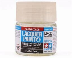 FLAT CLEAR MODEL PAINT