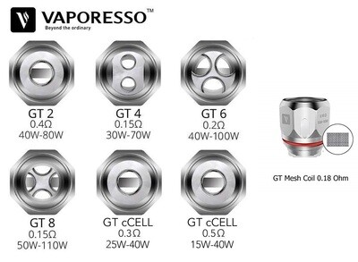 Vaporesso Replacement Coils