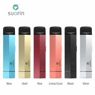 SUORIN EDGE STARTER KIT