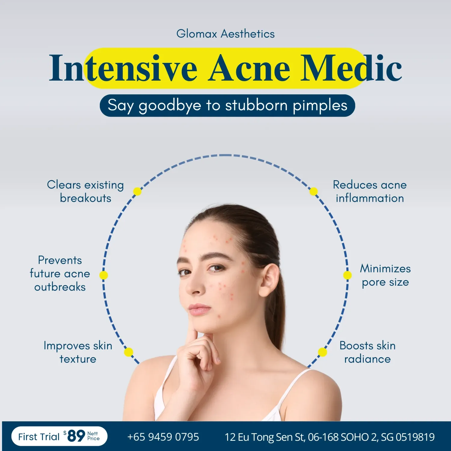 Intensive Acne Medic Treatment (First Trial)