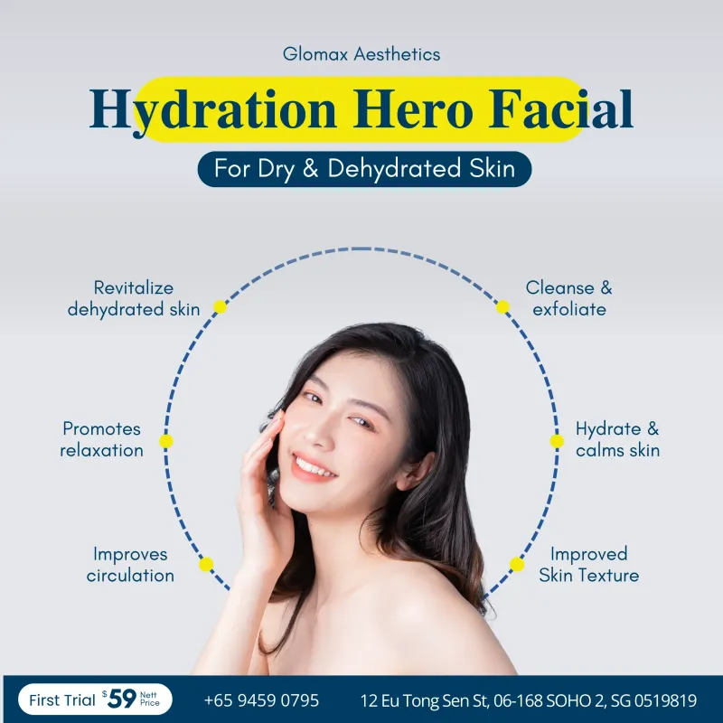 Hydration Hero Facial (First Trial)