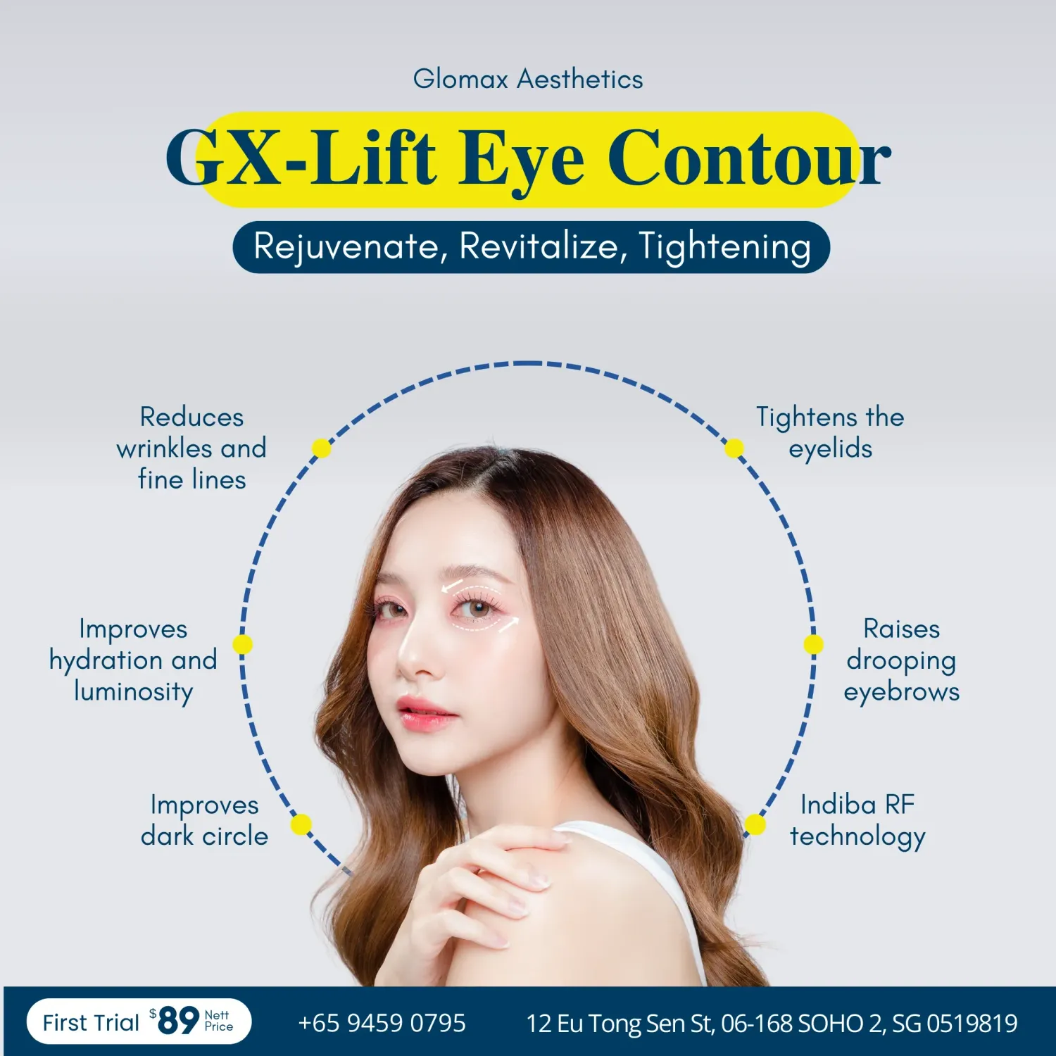 GX-Lift Eye Contour Treatment INDIBA RF (First Trial)