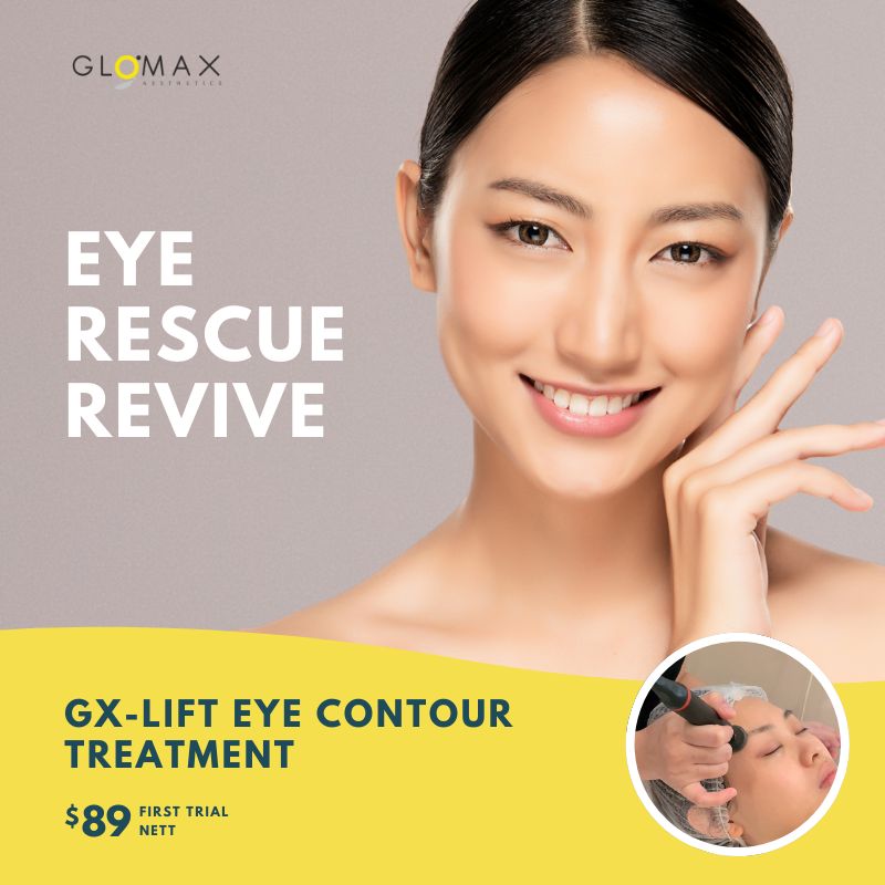GX-Lift Eye Contour Treatment INDIBA RF (First Trial)