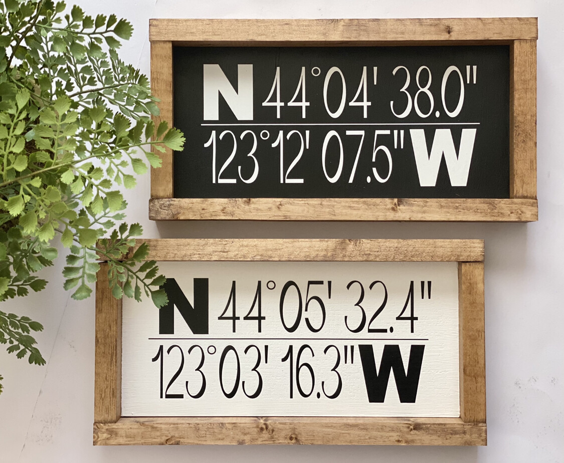 Coordinate Sign