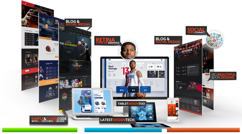 TIER 2:  10 Page Website - Fully RESPONSIVE