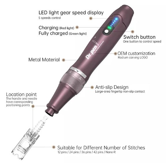 Demo Dr.Pen A10 Microneedle Pen