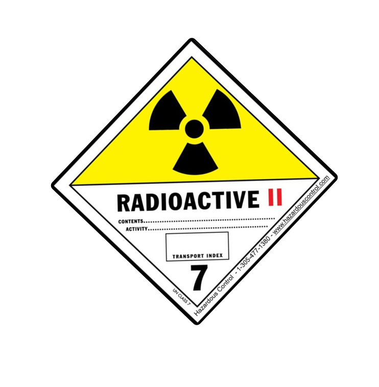 Class 7-II: Radioactives