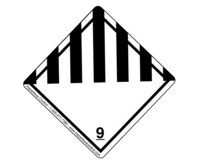 Class 9: Miscellaneous