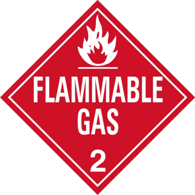 Class 2: Gases