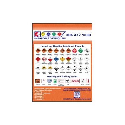 Poster Labeling
