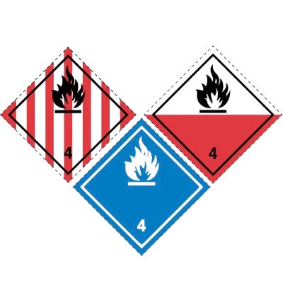 Class 4: Flammable Solids