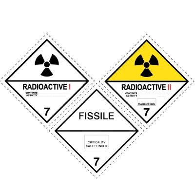 Class 7: Radioactives