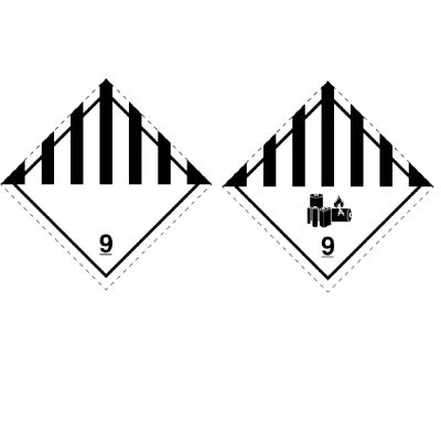 Class 9: Miscellaneous
