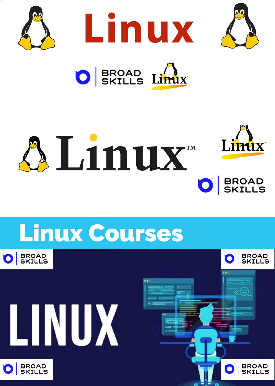 Essentials of Linux System Administration (LFS201) + LFCS Exam Bundle