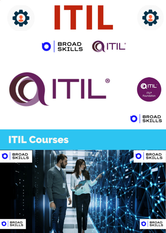 ITIL® 4 Foundation Certificate in IT Service Management