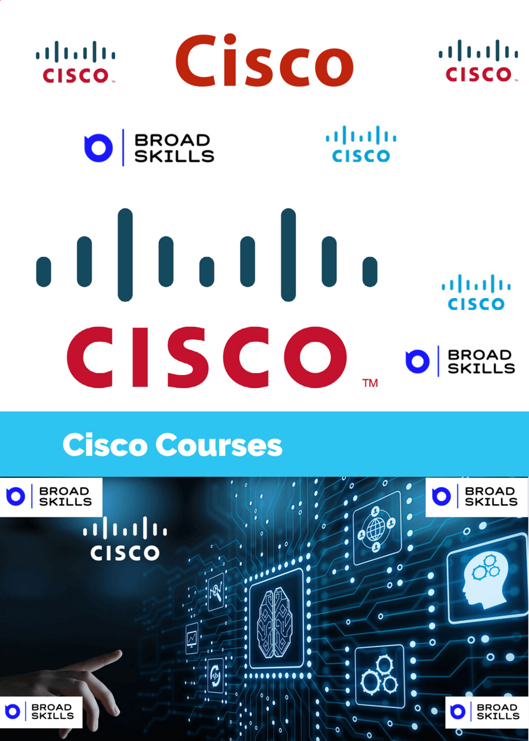 Implementing Cisco MPLS