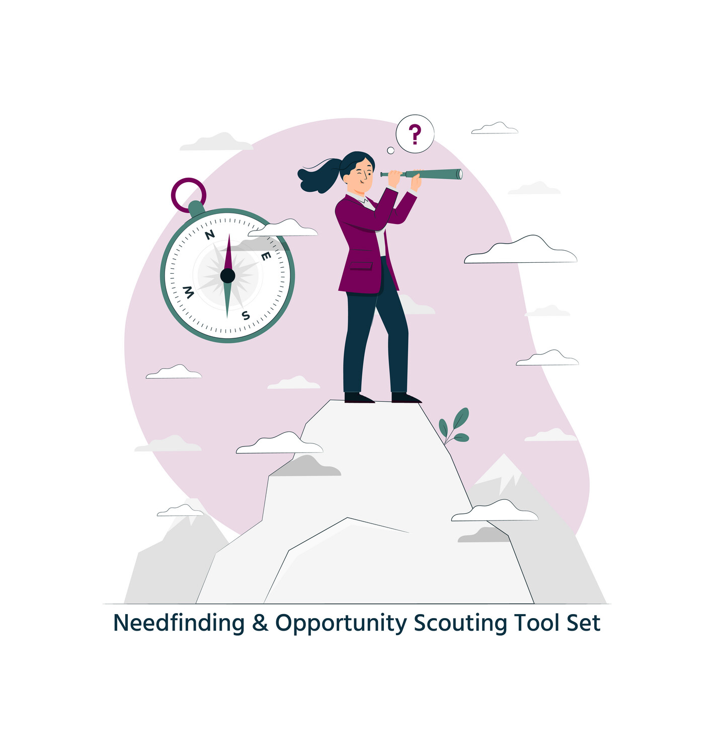 Needfinding &amp; Opportunity Scouting Tool Set