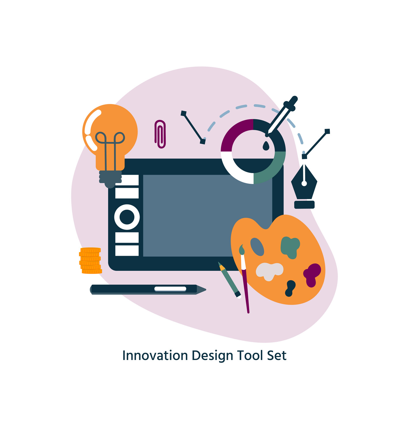 Innovation Design Tool Set