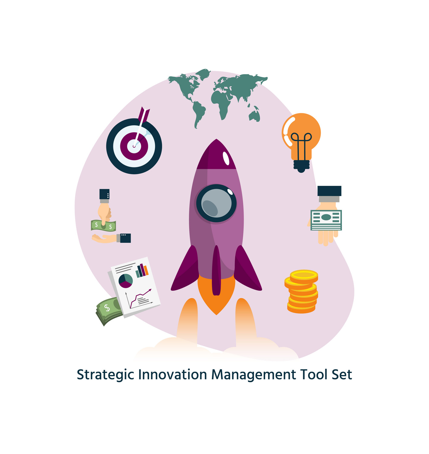 Strategic Innovation Management Tool Set (Planning, Governance, &amp; Management)