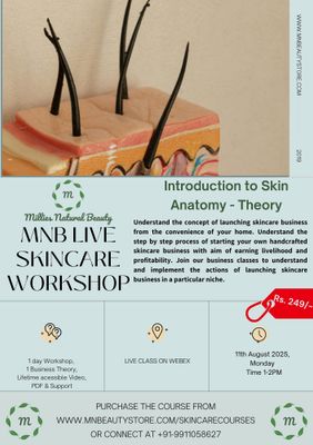Introduction to Skin Anatomy - Business Module - LIVE WORKSHOP on 11th August 2025
