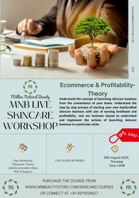 Ecommerce &amp; Profitability of Business - Business Module - LIVE WORKSHOP on 28th  August 2025