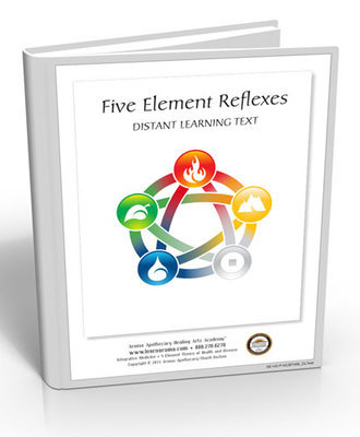 Five Element Reflexes, 6 hours (Hard Copy Course)