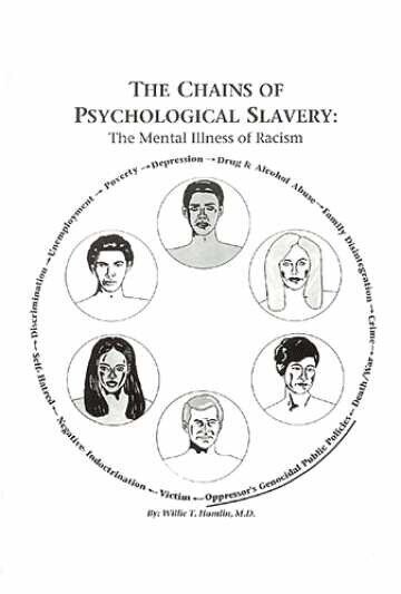 The Chains of Psychological Slavery:
