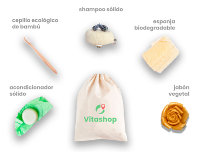 Kit de productos ecológico