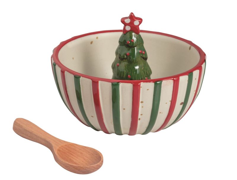 Farm Christmas Candy Dish