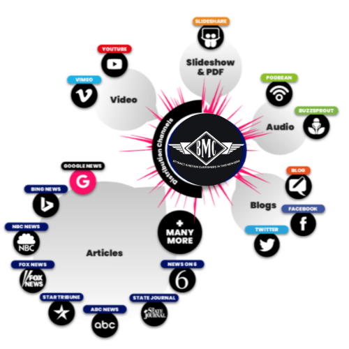 Omni Presence Publication