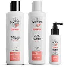 Nioxin product