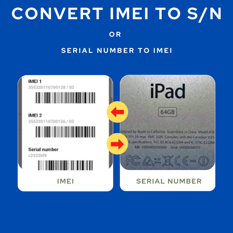 IMEI SERIAL NUMBER CONVERTER | IMEI -&gt; S/N | S/N -&gt; IMEI