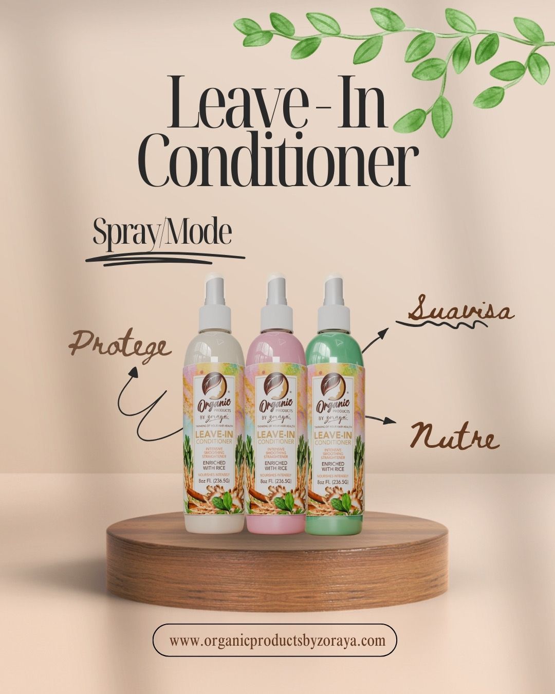 Protector térmico en spray