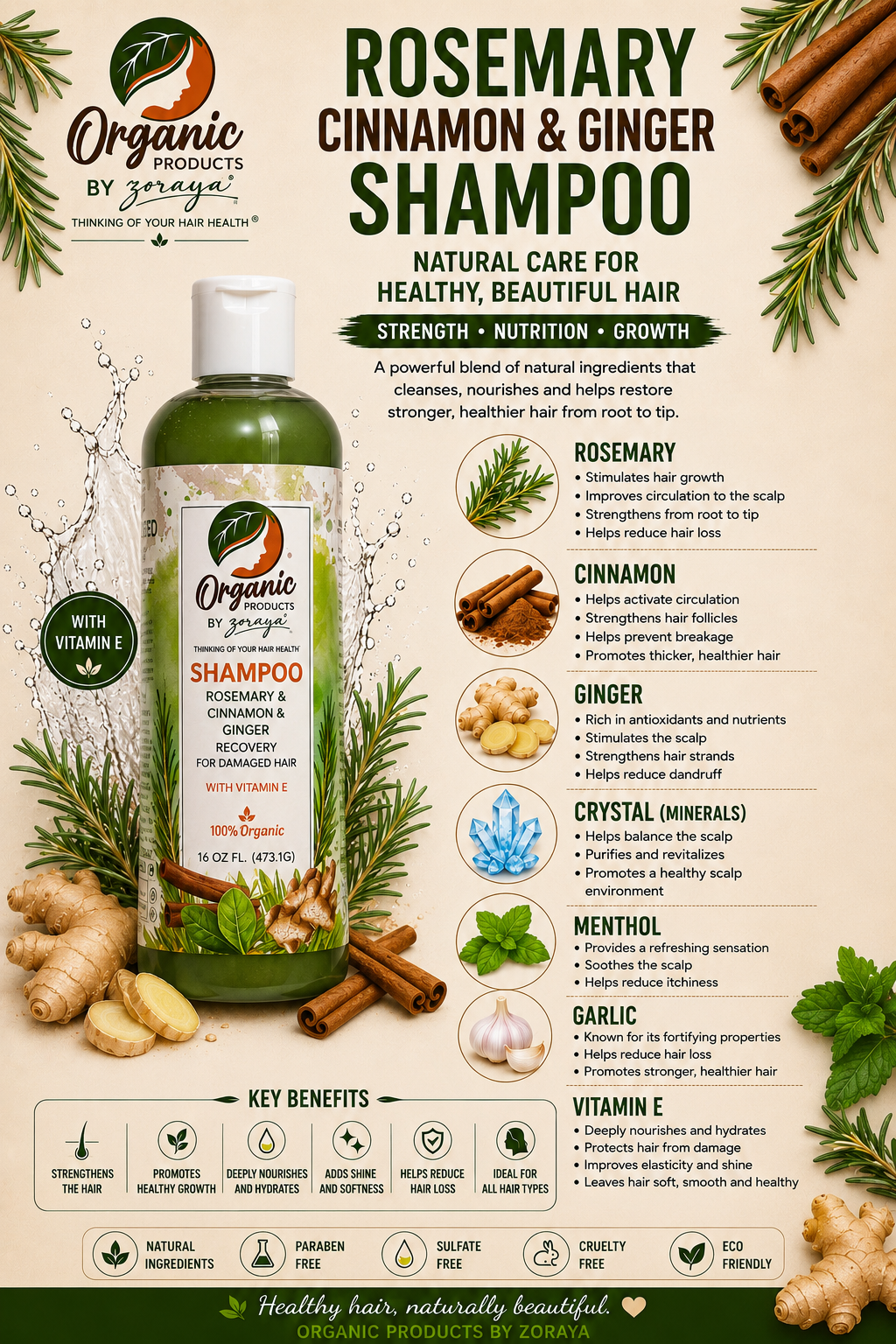 Shampoo de Limpieza profunda