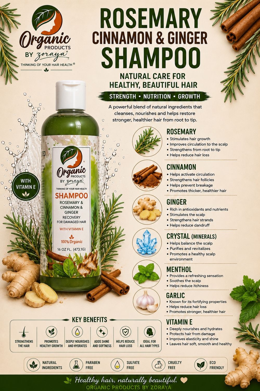 Shampoo de Limpieza profunda