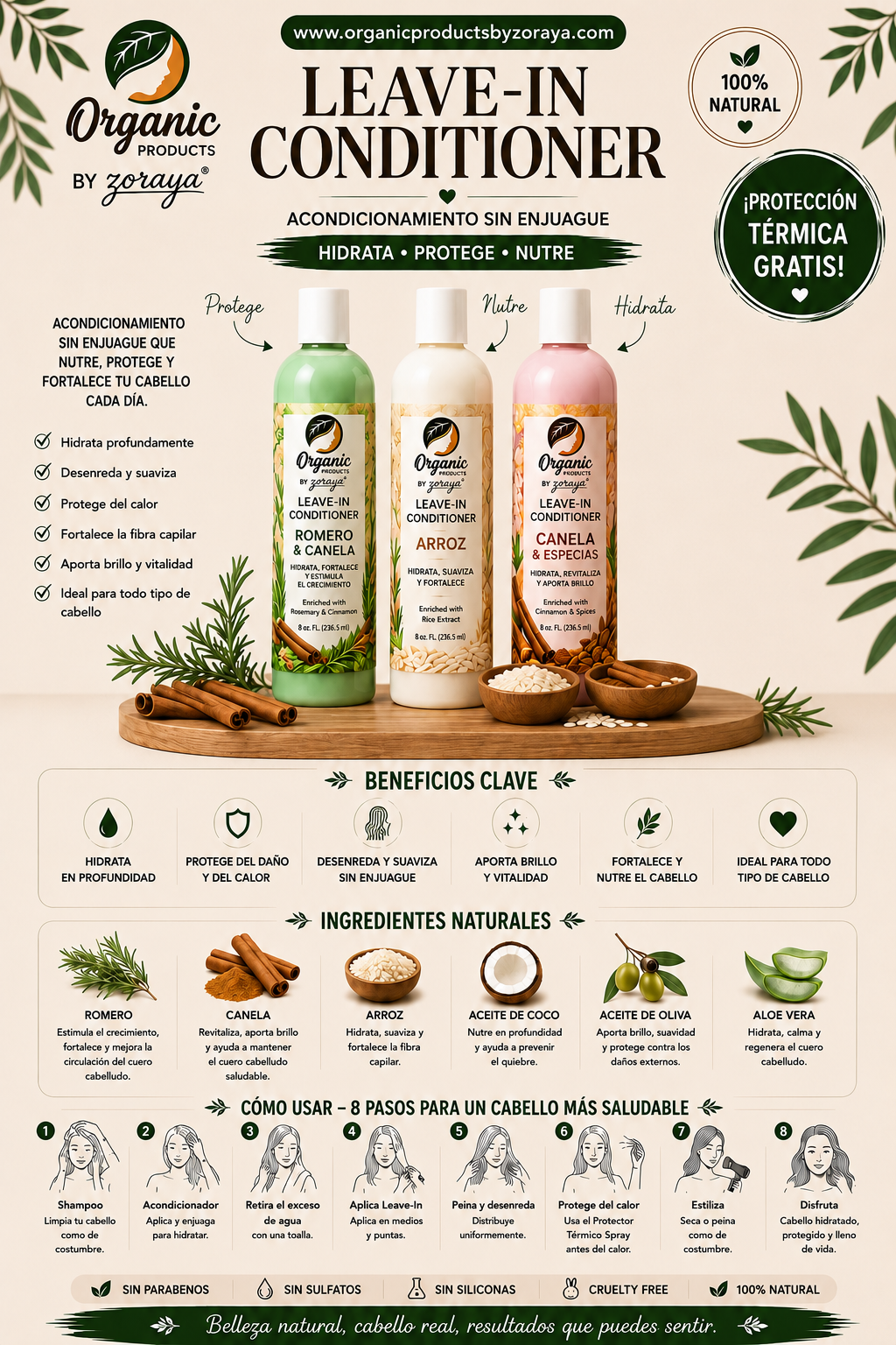 Leave-in conditioner protector térmico