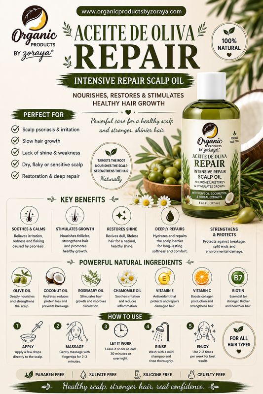 Repairing Olive Oil
