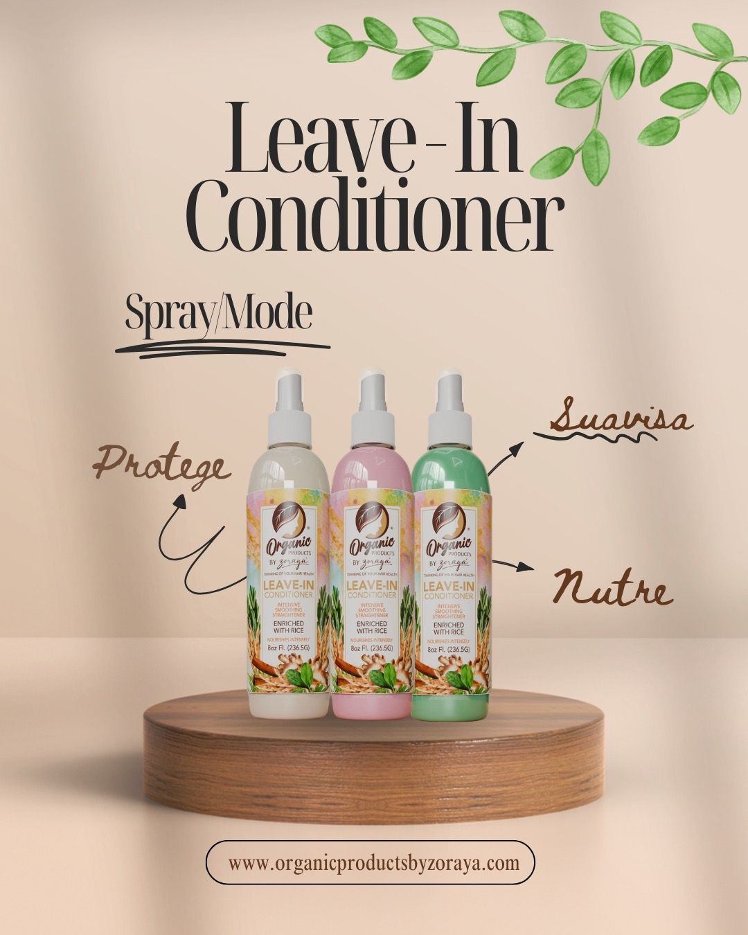 Protector térmico en spray