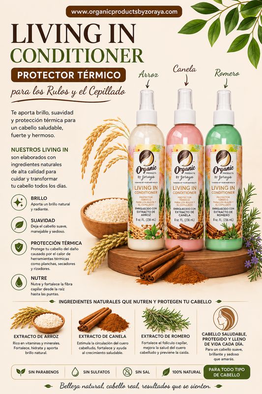 Thermal protection spray