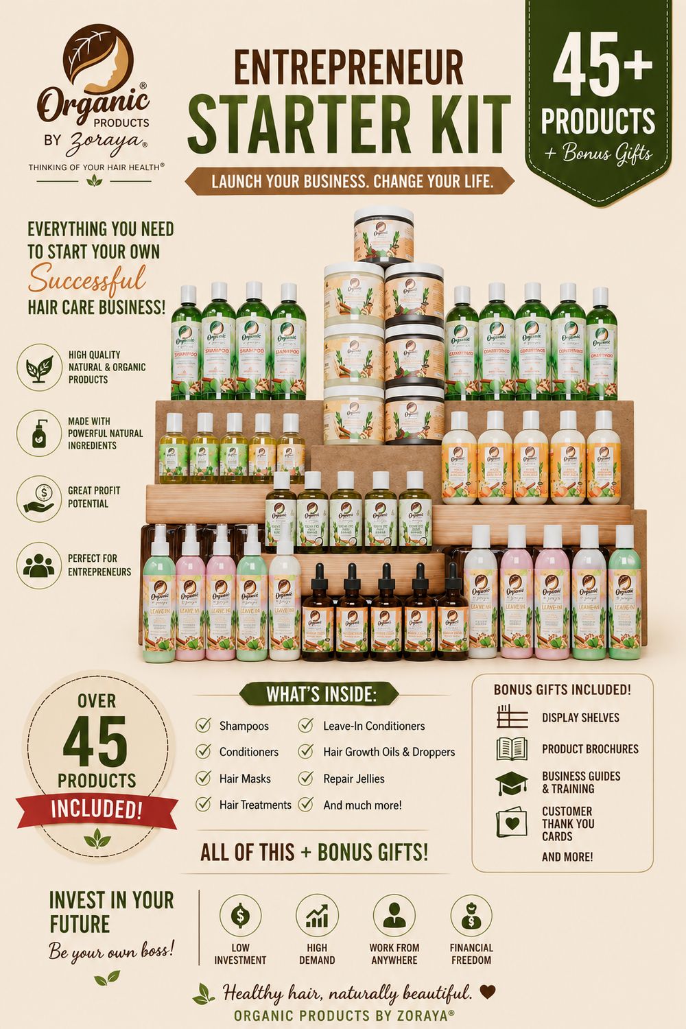 Caja de emprendimiento  45 products + Regalos  ADICIONALES  ! Mix