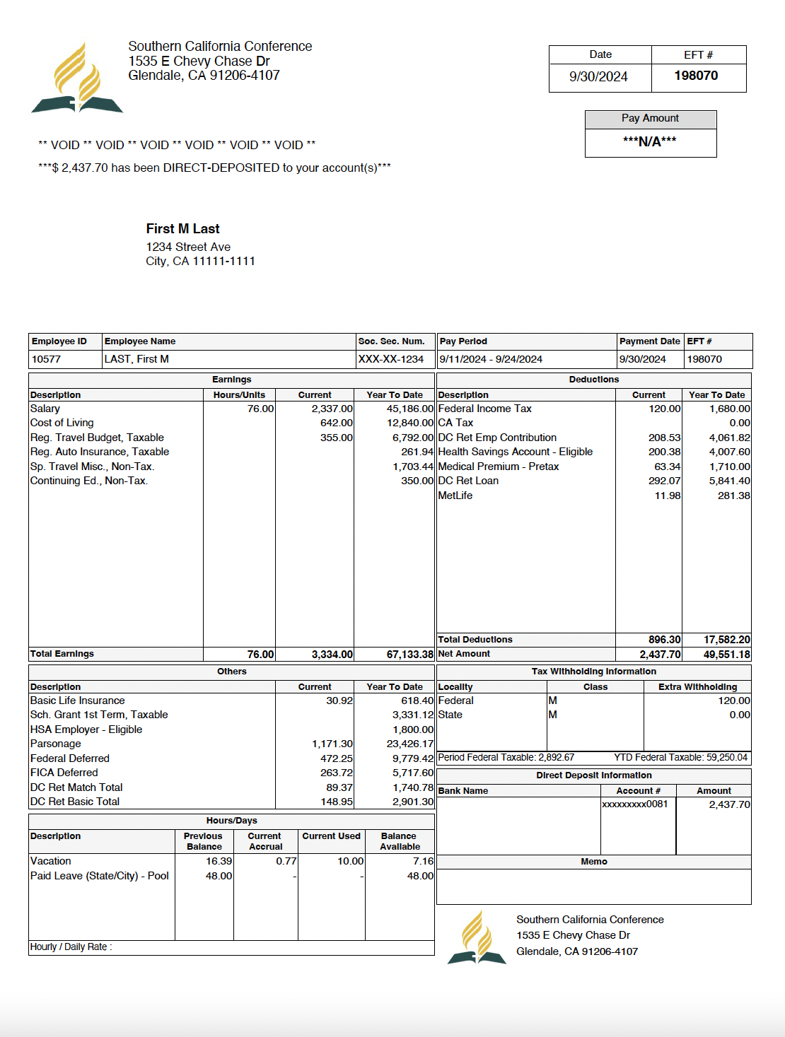 Pay stub Editable Template - Southern California Conference