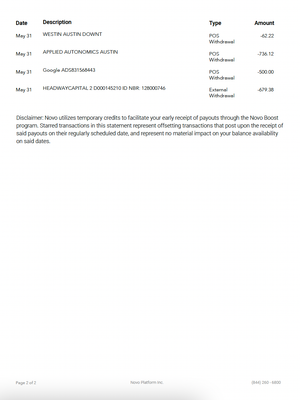 Bank Statement Template – Nova | Editable PDF Format