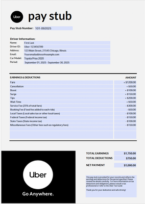 Pay stub Editable Template - Freelance Uber  (PDF Format)