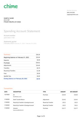 Rideshare Income Starter Kit – 6 Editable PDF Templates | Lyft, Uber, W2, 1099 & Chime Bank