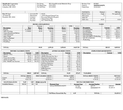 Pay Stub Template – OhioHealth Corporation | Editable PDF Format