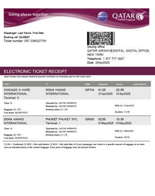 Qatar Airways Ticket Receipt Template | Editable PDF Travel Confirmation