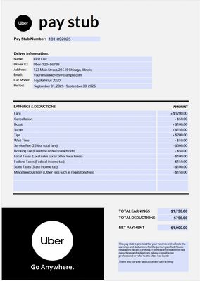 Pay Stub Template – Freelance Uber | Editable PDF Format