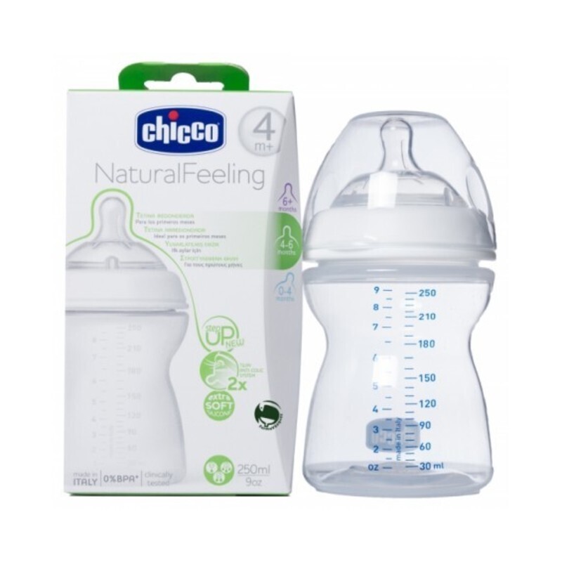 E-commerce Product Image